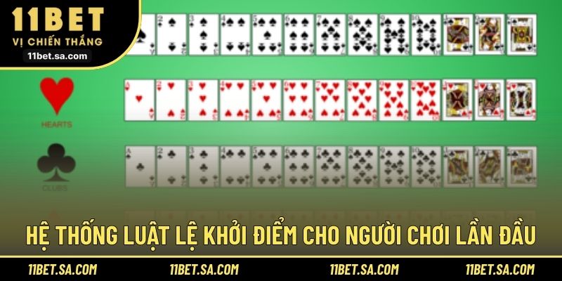 Hệ thống luật lệ khởi điểm cho người chơi lần đầu