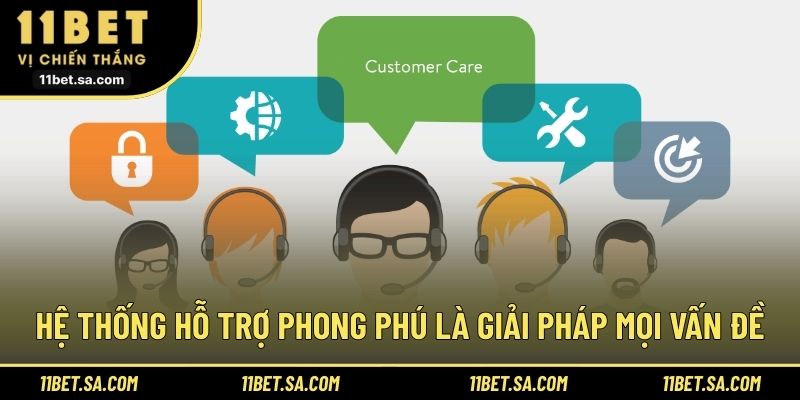 Hệ thống hỗ trợ phong phú là giải pháp mọi vấn đề