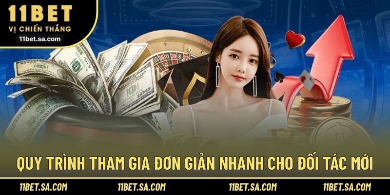Quy trình tham gia đơn giản nhanh cho đối tác mới