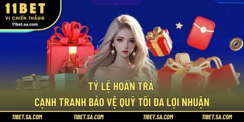 Tỷ lệ hoàn trả cạnh tranh bảo vệ quỹ tối đa lợi nhuận